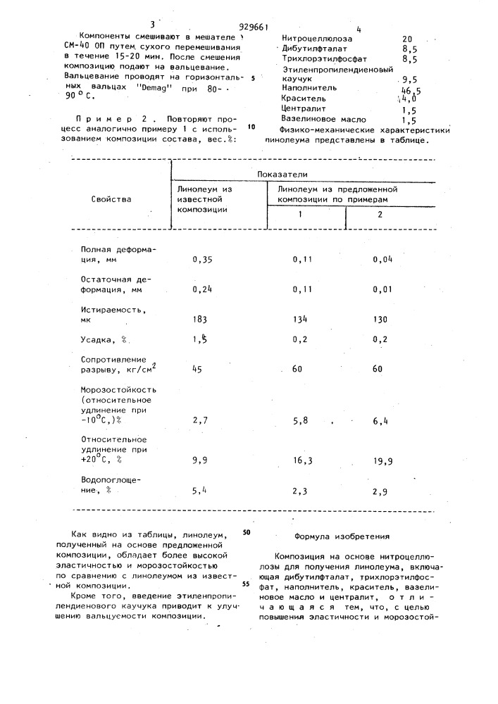 Композиция на основе нитроцеллюлозы для получения линолеума (патент 929661)