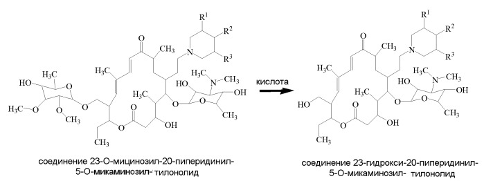 Способ синтеза макролидов (патент 2450014)