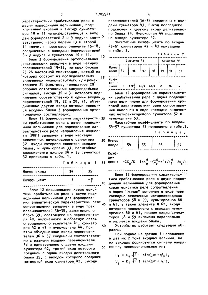 Многофункциональное устройство для релейной защиты электроустановки (патент 1705941)