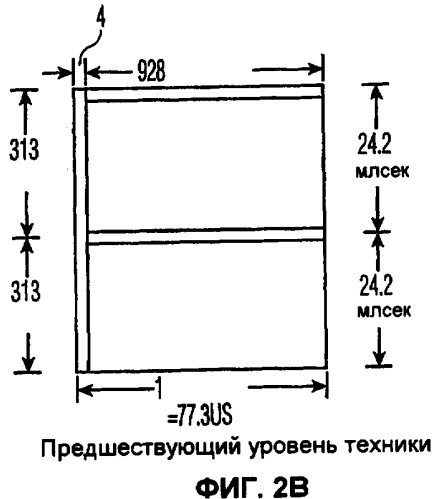 Обнаружение присутствия телевизионных сигналов, погруженных в шум, с использованием набора инструментальных средств циклостационарности (патент 2474972)