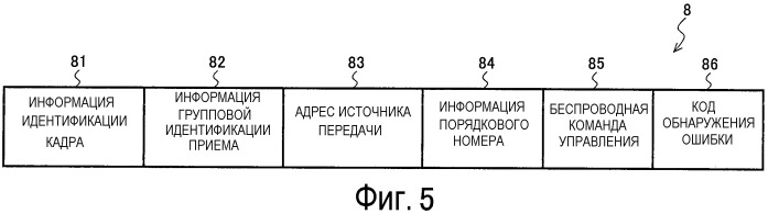 Система беспроводной передачи, устройство-ретранслятор, беспроводное устройство-получатель и беспроводное устройство-источник (патент 2480943)