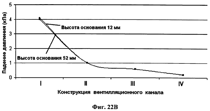 Исполнительный механизм дозирующего ингалятора и дозирующий ингалятор (патент 2561570)