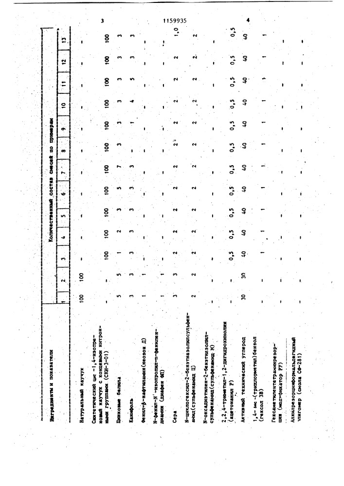 Клеевая композиция (патент 1159935)