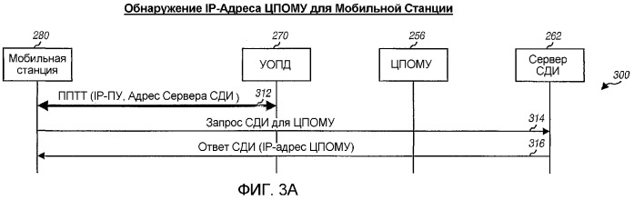 Система, способ и устройство обслуживания местоположения (омп) на основании плоскости пользователя (патент 2368105)