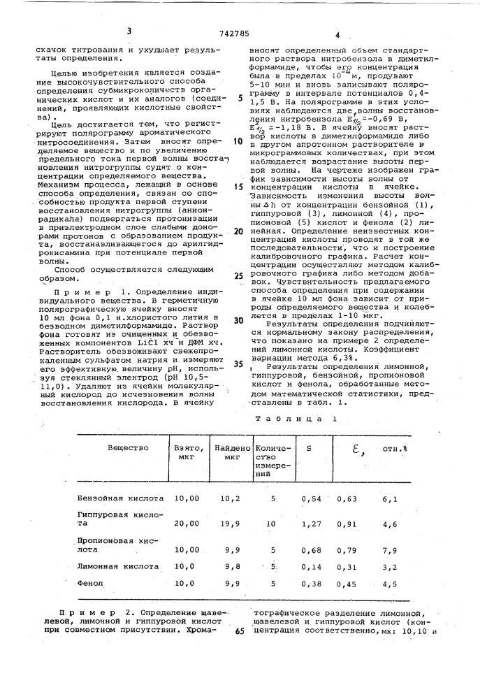 Способ определения органических веществ, проявляющих протонодонорные свойства (патент 742785)