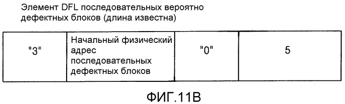 Носитель записи информации, способ записи/воспроизведения и устройство для записи/воспроизведения (патент 2298236)