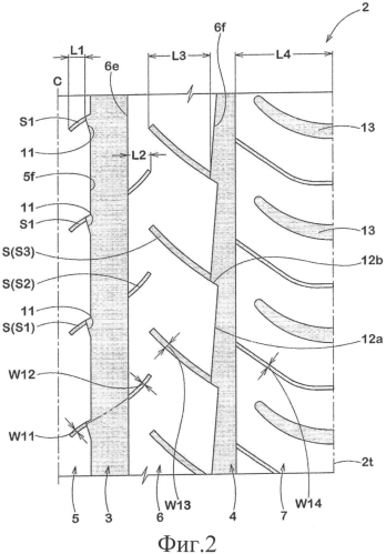 Пневматическая шина (патент 2562260)