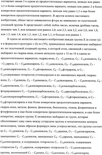 Синтез компонентов катализатора полимеризации (патент 2327704)