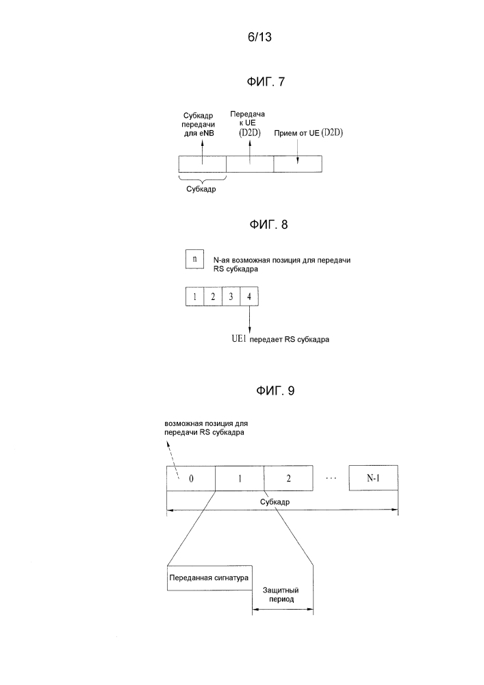 Способ и устройство для достижения синхронизации для связи типа устройство-устройство за пределами зоны покрытия в системе беспроводной связи (патент 2618507)