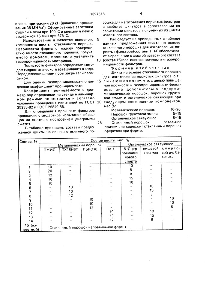 Шихта на основе стеклянного порошка для изготовления пористых фильтров (патент 1627318)