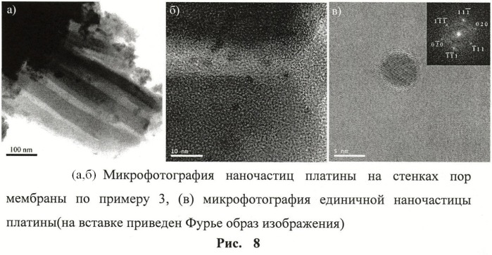 Проточный модуль для мембранного катализа и газоразделения и способ его изготовления (патент 2455054)