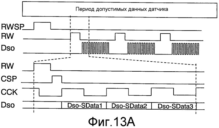 Дисплейное устройство (патент 2451983)