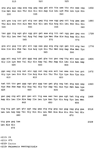 Пептид neisseria meningitidis для терапевтического и диагностического применения (патент 2313535)