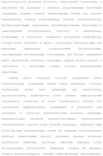 Слитые белки альбумина (патент 2369404)