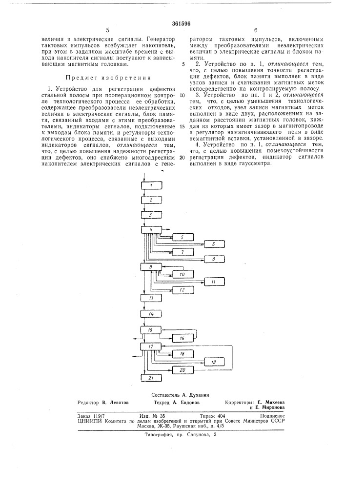 Сссрприоритет 14.х.1966, № 586843, сшаонубликовано 07.х11л972. бюллетень № 1за 1973дата онубликования описания 8.ii.1973удк 620.179.14(088.8) (патент 361596)