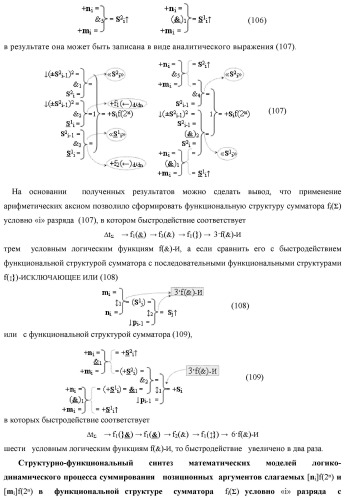 Функциональная структура сумматора fi( ) условно &quot;i&quot; разряда логико-динамического процесса суммирования позиционных аргументов слагаемых [ni]f(2n) и [mi]f(2n) с применением арифметических аксиом троичной системы счисления f(+1,0,-1) (варианты русской логики) (патент 2429522)