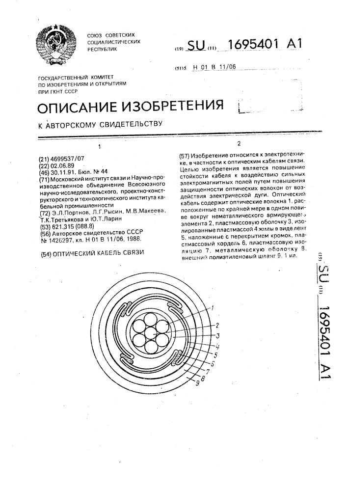 Оптический кабель связи (патент 1695401)
