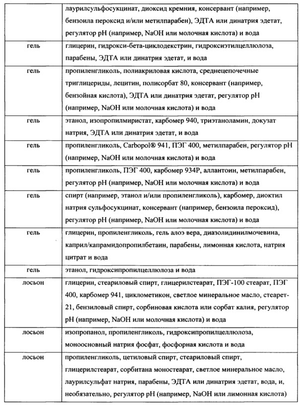 Применение антагониста рецептора nk-1 серлопитанта при зуде (патент 2666219)