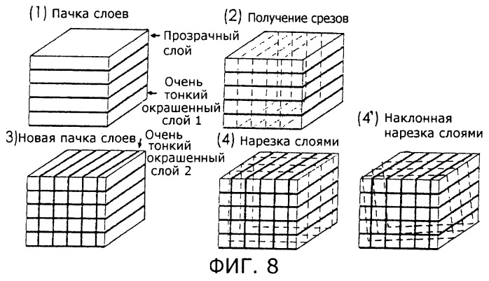 Оптический тактильный датчик (патент 2263885)