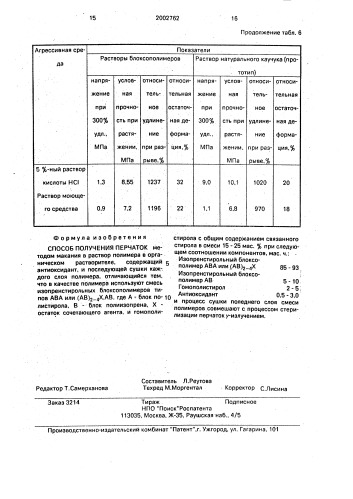 Способ получения перчаток (патент 2002762)