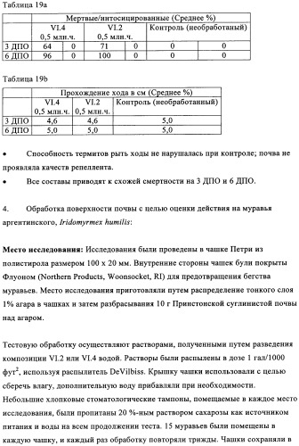 Жидкие пестицидные композиции (патент 2358427)
