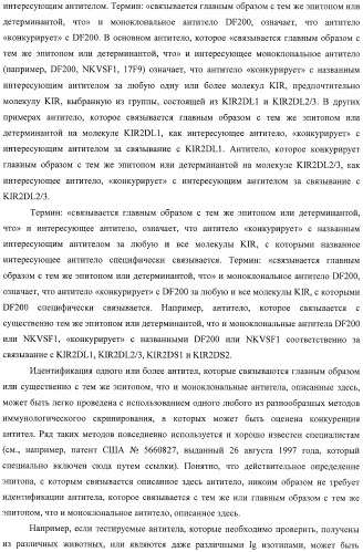 Композиции и способы регуляции клеточной активности nk (патент 2404993)