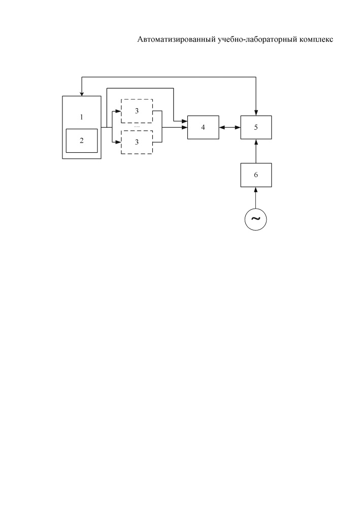 Автоматизированный учебно-лабораторный комплекс (патент 2661317)