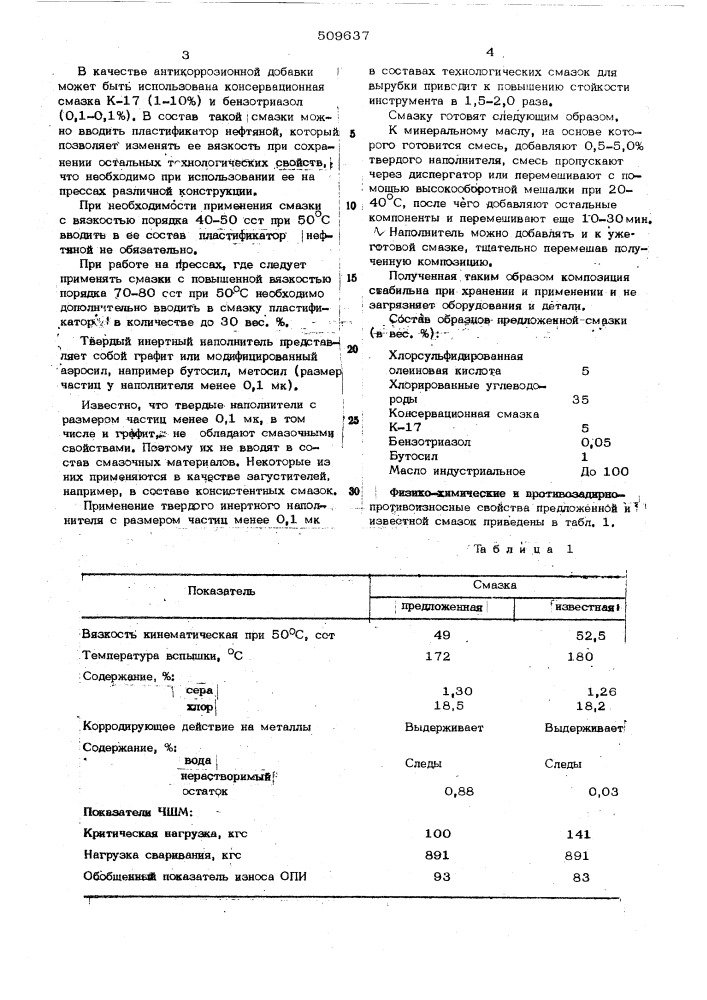 Смазка для холодной обработки ме-таллов давлением (патент 509637)