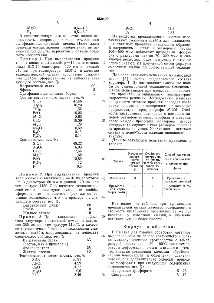 Смазка для горячей обработки металлов выдавливанием (патент 550420)