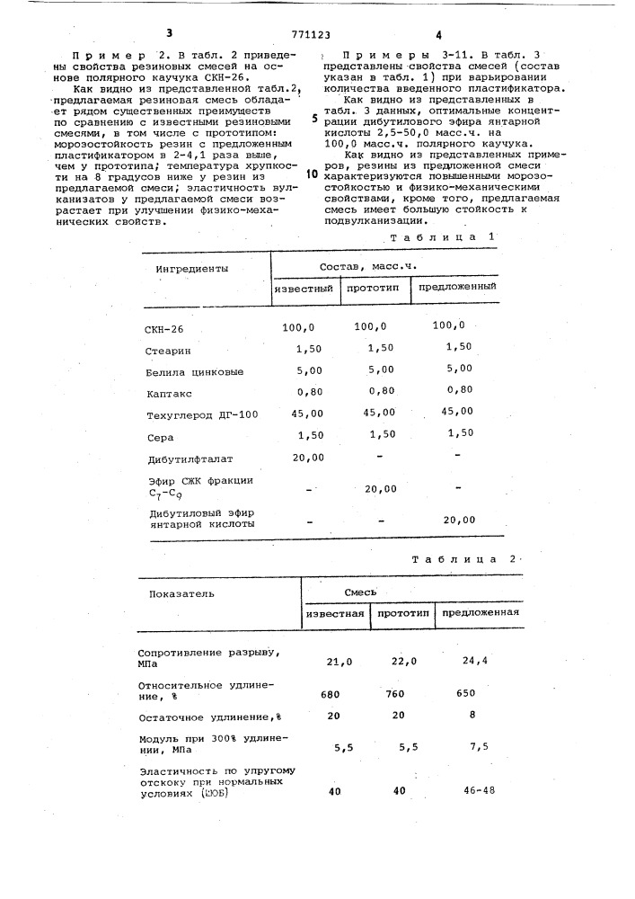 Резиновая смесь на основе бутадиеннитрильного каучука (патент 771123)