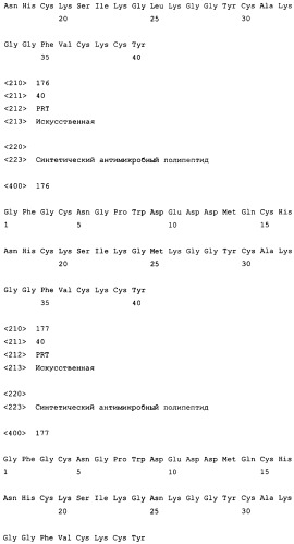 Полипептиды, обладающие антимикробной активностью, и полинуклеотиды, кодирующие их (патент 2415150)