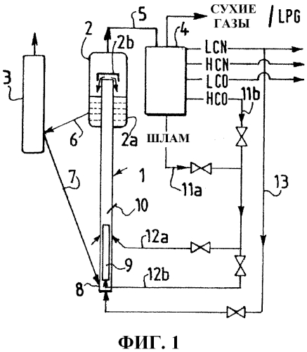 Способ каталитического крекинга с максимизацией базовых компонентов дизельного топлива (патент 2554867)