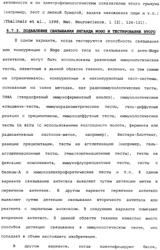 Поликлональное антитело против nogo, фармацевтическая композиция и применение антитела для изготовления лекарственного средства (патент 2432364)