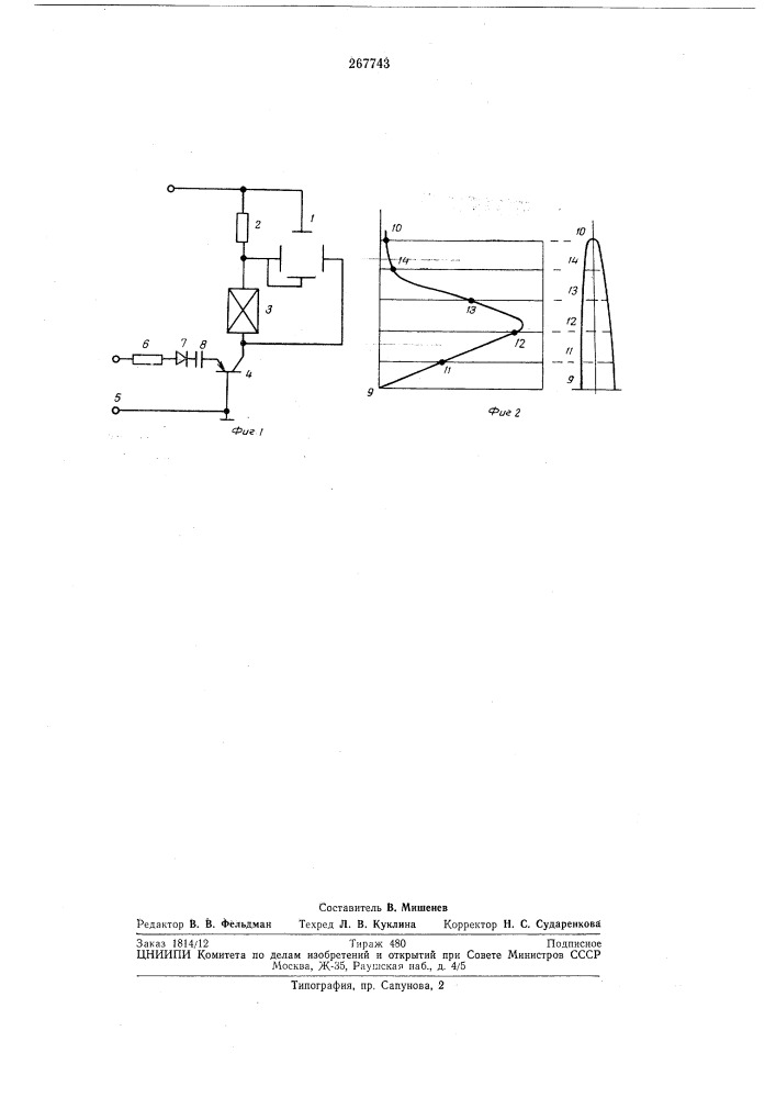 Устройство для осциллографирования вольтамперных хара'ктеристик элементов (патент 267743)