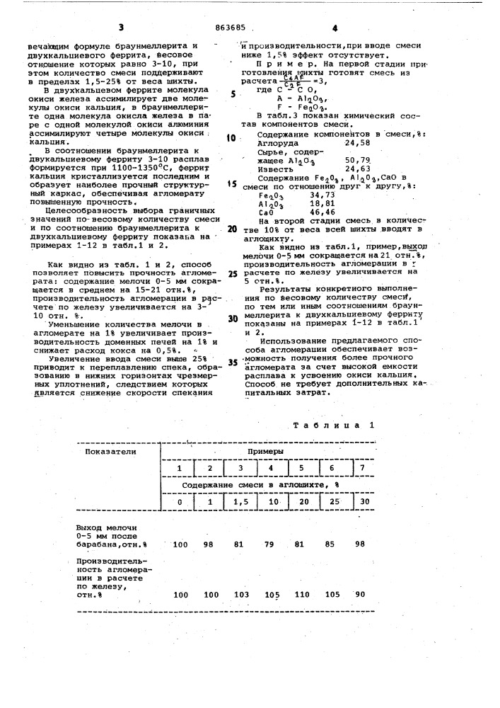 Способ агломерации железорудных материалов (патент 863685)