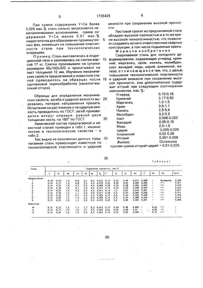 Свариваемая сталь для холодного деформирования (патент 1735429)