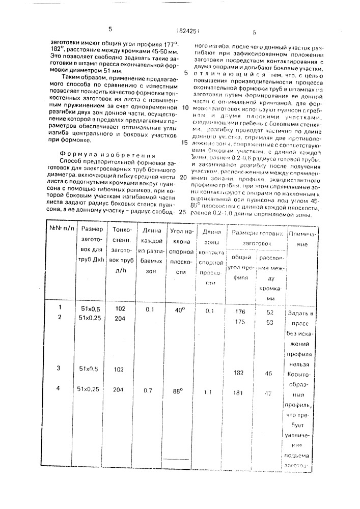 Способ предварительной формовки заготовок для электросварных труб большого диаметра (патент 1824251)