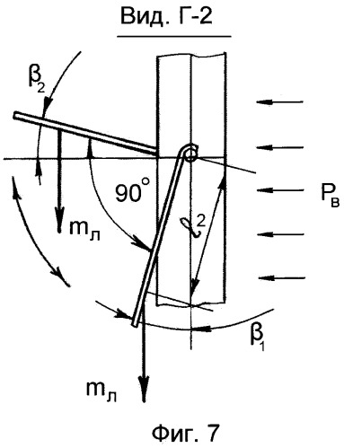 Модуль ветроколеса карусельного типа (патент 2365782)
