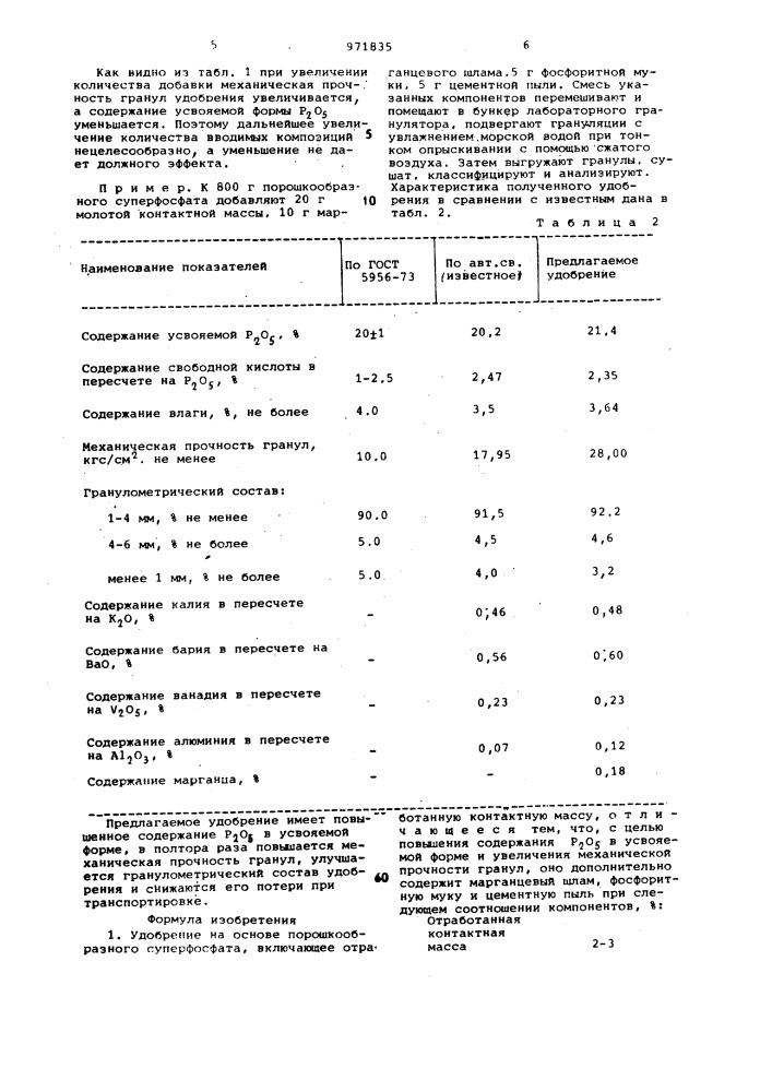 Удобрение на основе порошкообразного суперфосфата (патент 971835)