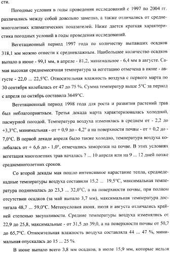 Способ прогнозирования семенной продуктивности солодки (патент 2364078)