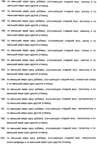 Композиция интенсивного подсластителя с антиоксидантом и подслащенные ею композиции (патент 2424734)