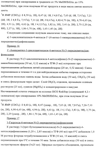 Применение производных анилина в качестве ингибиторов фосфодиэстеразы 4 (патент 2321583)