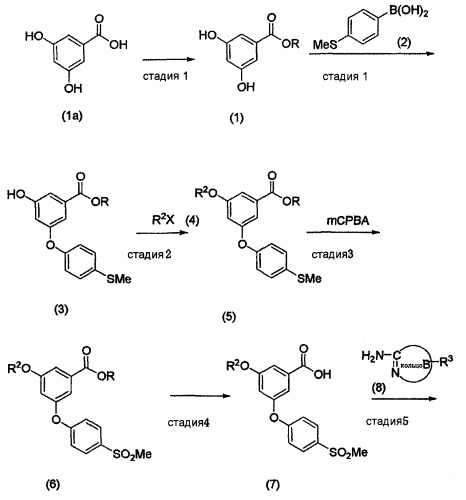 Производные гетероарилкарбамоилбензола (патент 2330030)
