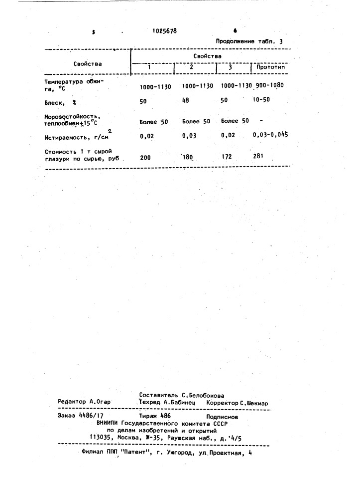 Нефриттованная глазурь (патент 1025678)