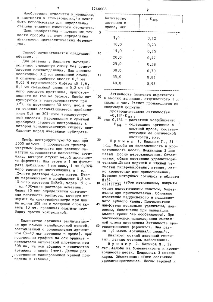 Способ определения степени тяжести язвенного стоматита (патент 1246008)