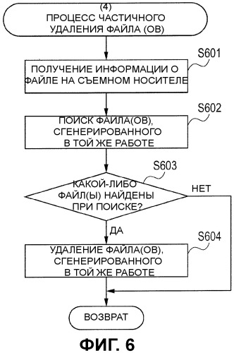 Устройство формирования изображения, способ управления для устройства формирования изображения и среда хранения (патент 2483464)