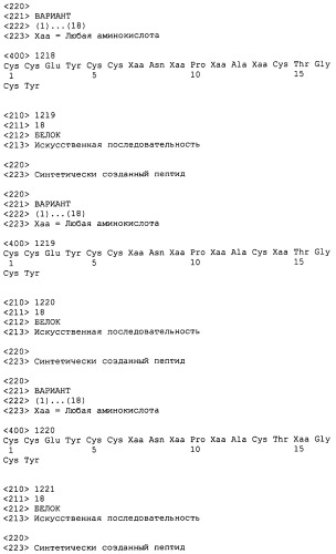 Полипептид для увеличения активности рецептора гуанилатциклазы, фармацевтическая композиция, способ лечения желудочно-кишечного расстройства у пациента, способ повышения активности рецептора гуанилатциклазы у пациента, способ лечения висцеральной боли, способ получения полипептида (варианты), изолированная молекула нуклеиновой кислоты, бактериальный вектор экспрессии и изолированная бактериальная клетка (патент 2433133)