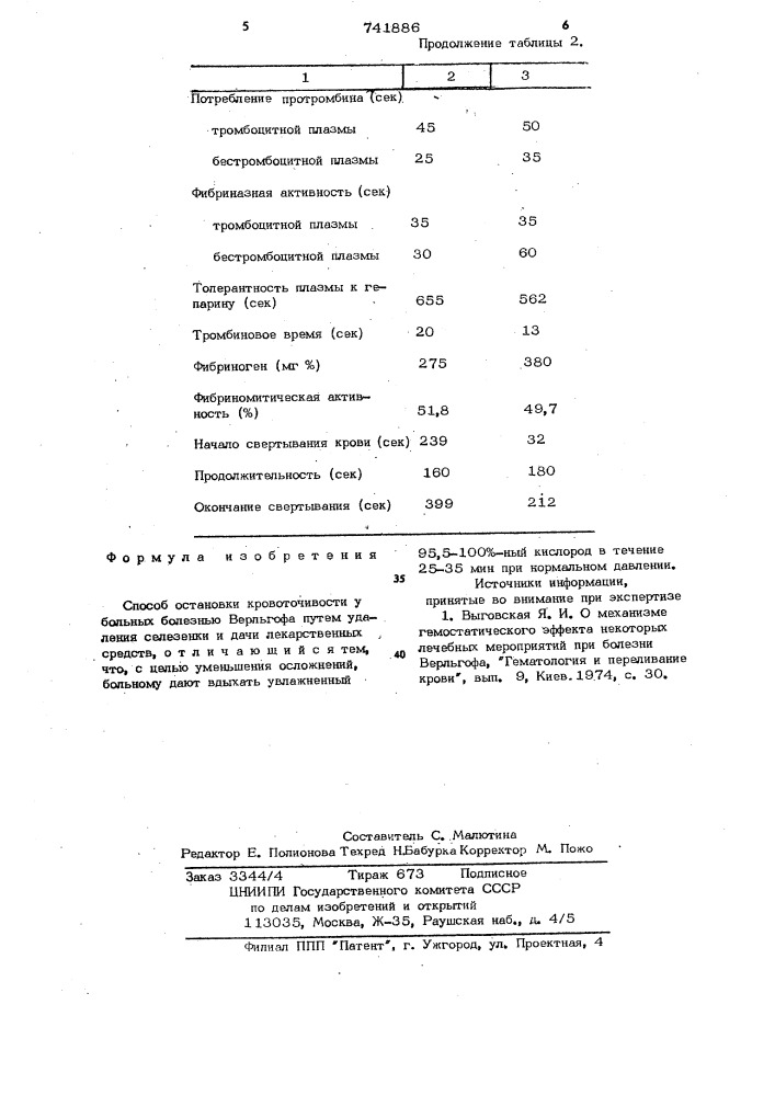 Способ остановки кровоточивости у больных болезнью верльгофа (патент 741886)