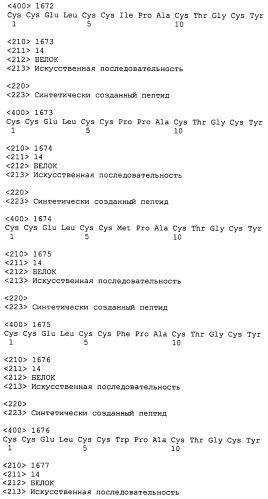 Полипептид для увеличения активности рецептора гуанилатциклазы, фармацевтическая композиция, способ лечения желудочно-кишечного расстройства у пациента, способ повышения активности рецептора гуанилатциклазы у пациента, способ лечения висцеральной боли, способ получения полипептида (варианты), изолированная молекула нуклеиновой кислоты, бактериальный вектор экспрессии и изолированная бактериальная клетка (патент 2433133)