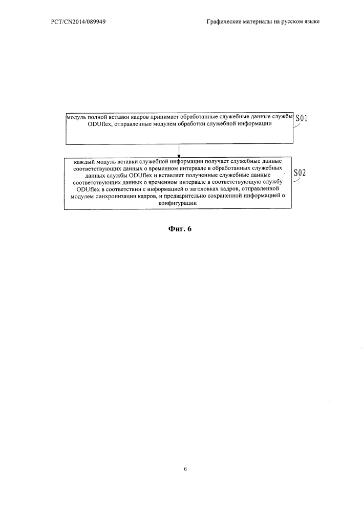 Способ и устройство для извлечения и вставки служебной информации oduflex (патент 2647873)